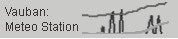 Meteo Station Vauban
